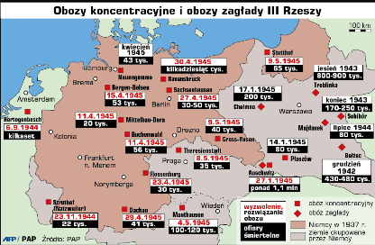 Źródło zdjęcia: http://dzieje.pl/aktualnosci/niemieckie-obozy-zaglady-i-obozy-koncentracyjne